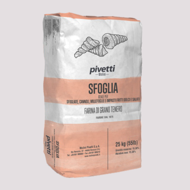 Sfoglia
